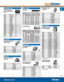 Fastenal flyer Page 113