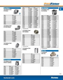 Fastenal flyer Page 115