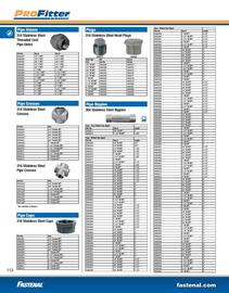Fastenal flyer Page 116