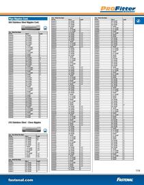 Fastenal flyer Page 117