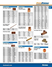 Fastenal flyer Page 119