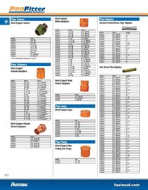 Fastenal flyer Page 120