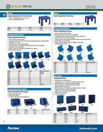 Fastenal flyer Page 14