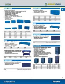 Fastenal flyer Page 15