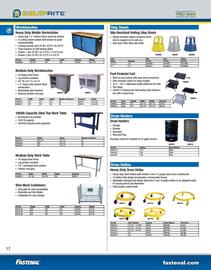 Fastenal flyer Page 20