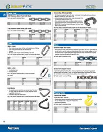 Fastenal flyer Page 22