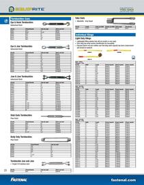Fastenal flyer Page 24