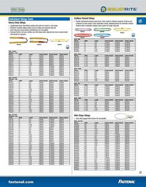 Fastenal flyer Page 25