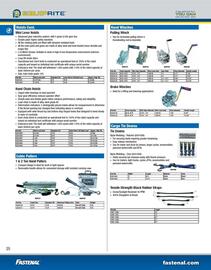 Fastenal flyer Page 28