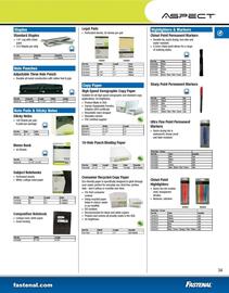Fastenal flyer Page 37