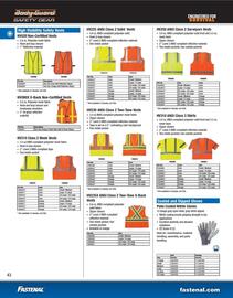 Fastenal flyer Page 46