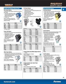 Fastenal flyer Page 47