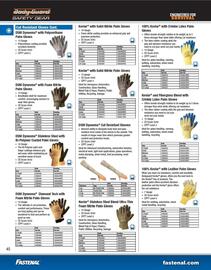 Fastenal flyer Page 48