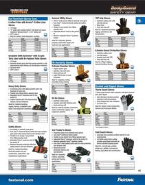Fastenal flyer Page 49