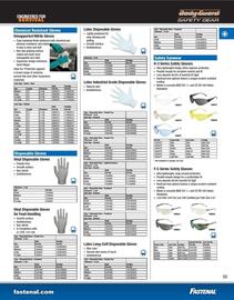 Fastenal flyer Page 53