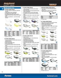 Fastenal flyer Page 54