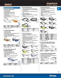Fastenal flyer Page 55
