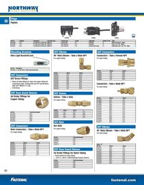 Fastenal flyer Page 62