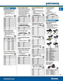 Fastenal flyer Page 65