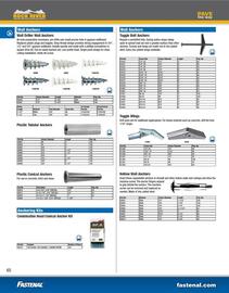 Fastenal flyer Page 68