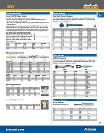 Fastenal flyer Page 69
