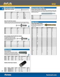 Fastenal flyer Page 70