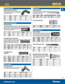 Fastenal flyer Page 73