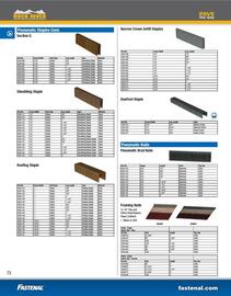 Fastenal flyer Page 76