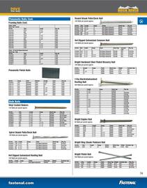 Fastenal flyer Page 77