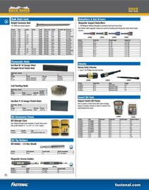 Fastenal flyer Page 78