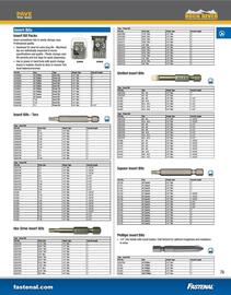 Fastenal flyer Page 79