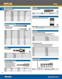 Fastenal flyer Page 80