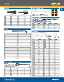 Fastenal flyer Page 81