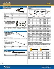 Fastenal flyer Page 90
