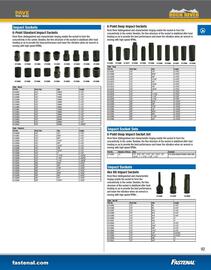 Fastenal flyer Page 95