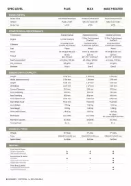 Citroen catalogue Page 2