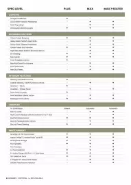 Citroen catalogue Page 3