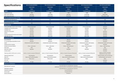 Hyundai catalogue Page 9