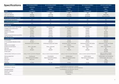 Hyundai catalogue Page 9