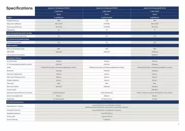 Hyundai catalogue Page 8
