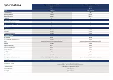 Hyundai catalogue Page 8