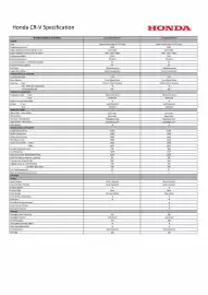 Honda catalogue Page 1