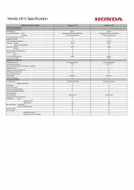 Honda catalogue Page 2