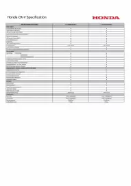 Honda catalogue Page 3