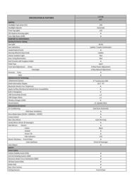 Honda catalogue Page 2
