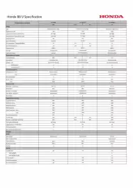 Honda catalogue Page 1