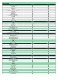 Skoda catalogue Page 2