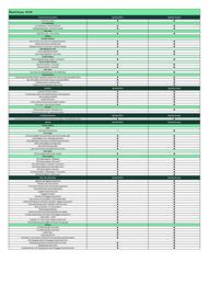 Skoda catalogue Page 3