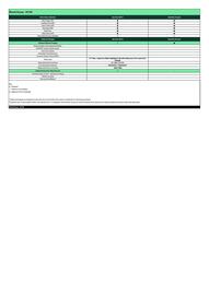 Skoda catalogue Page 4