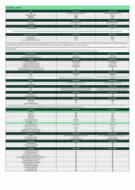 Skoda catalogue Page 1
